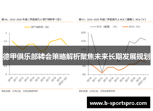 德甲俱乐部转会策略解析聚焦未来长期发展规划